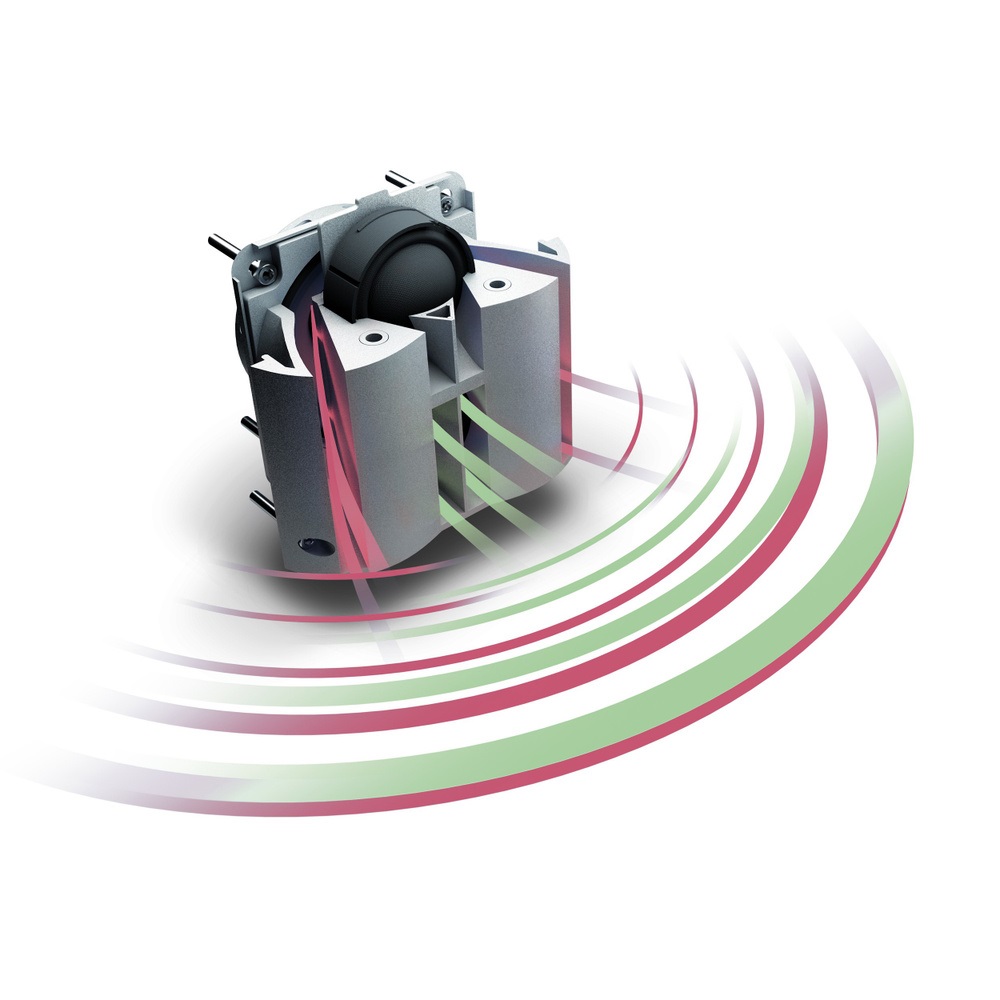 LD Systems MAUI P900 G (obrázek 10)