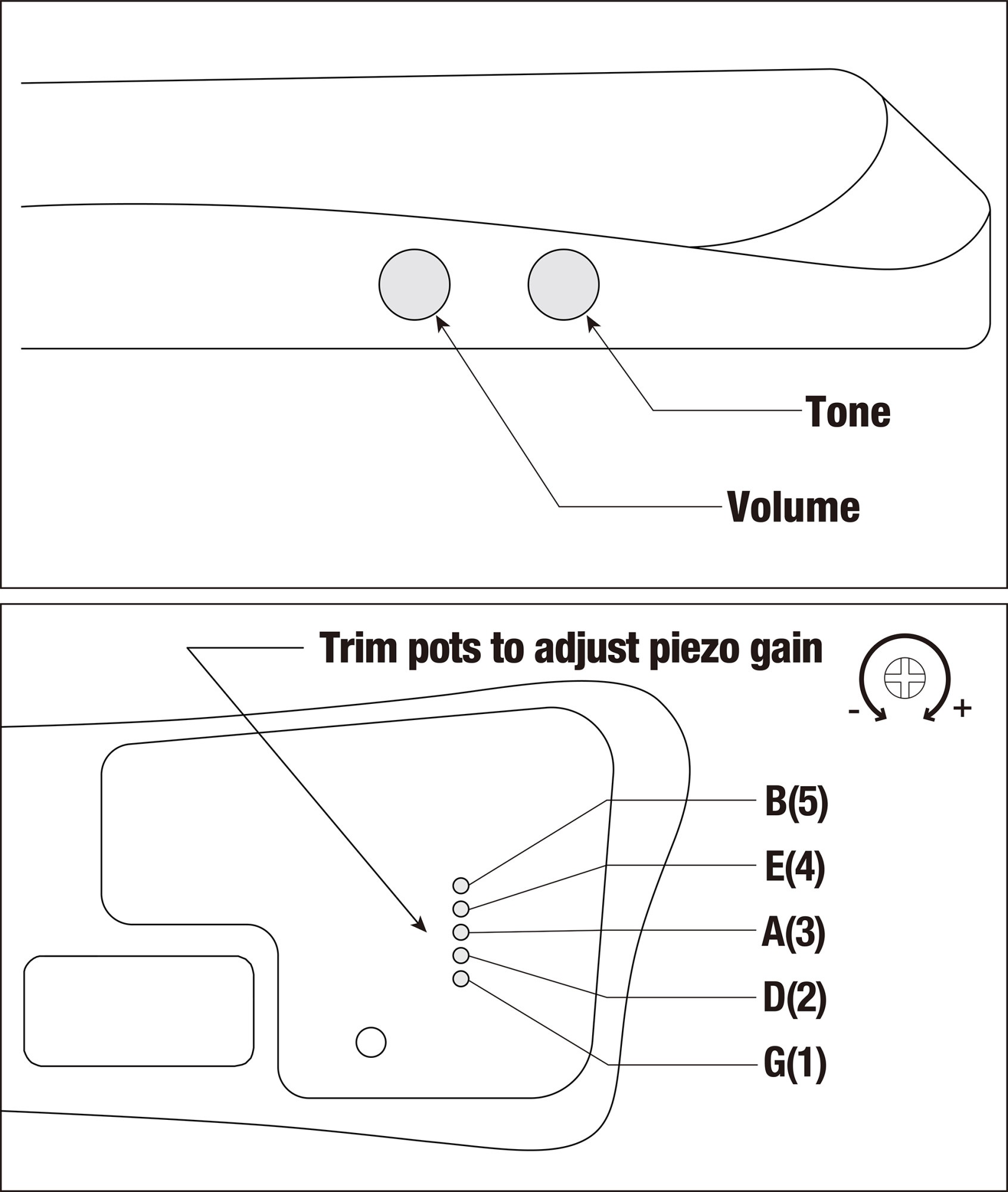 Ibanez UB805-MOB (obrázek 9)