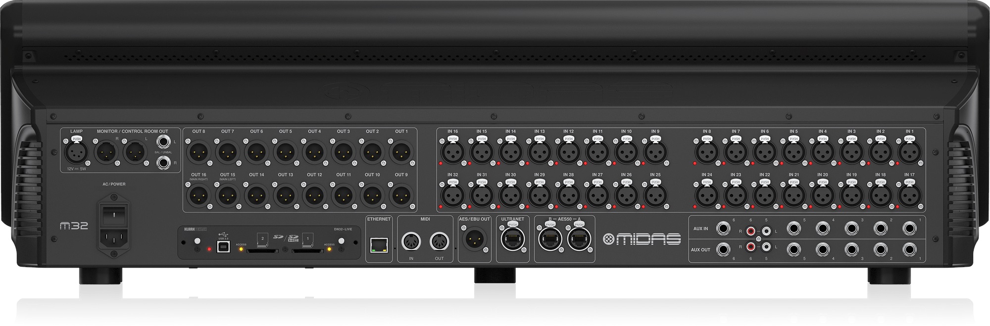 Midas M32 Live (obrázek 4)