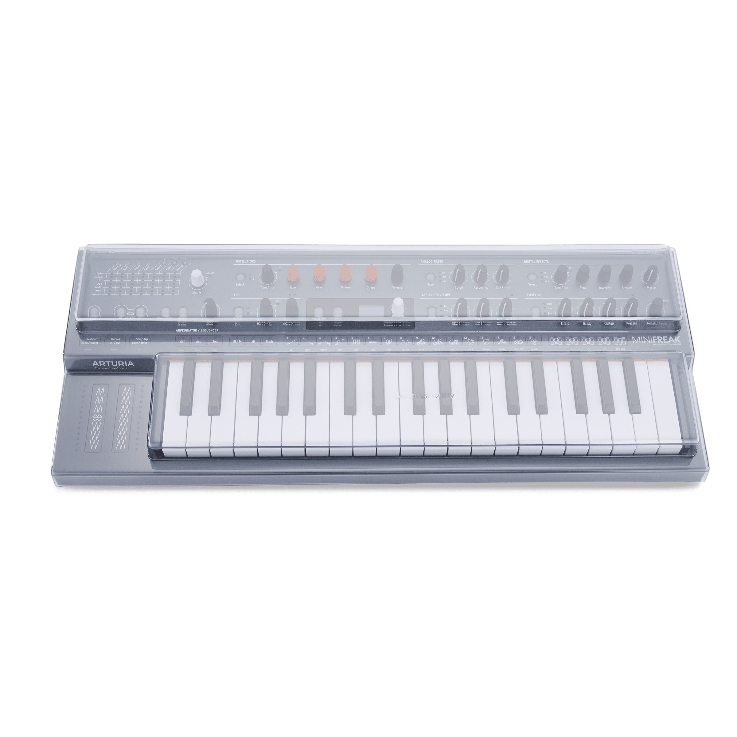 Decksaver ARTUIRA MINIFREAK COVER (obrázek 5)