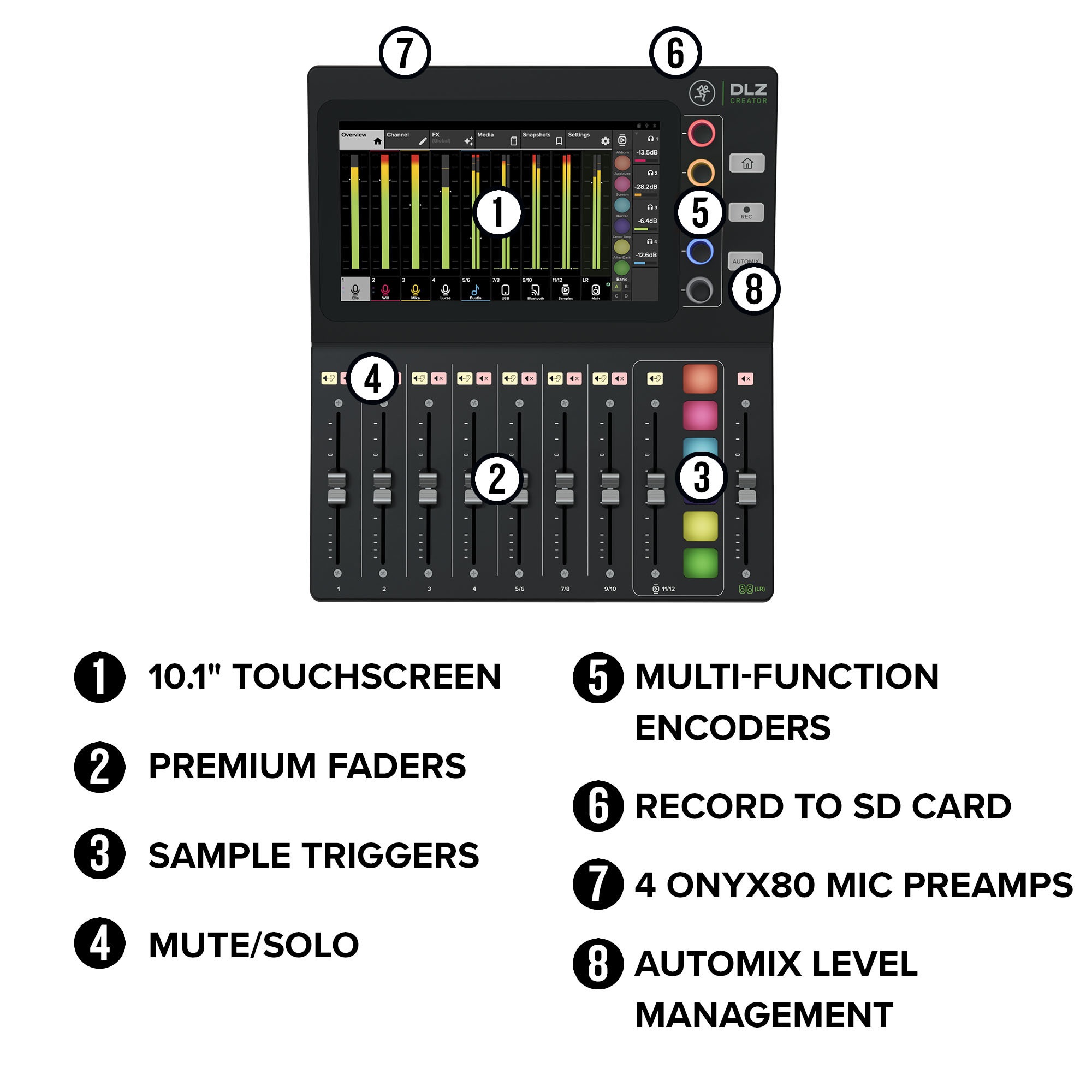 Mackie DLZ Creator Podcasting Mixer (obrázek 12)