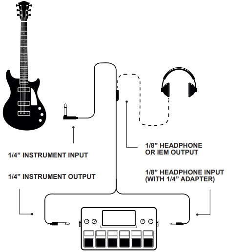 Bespeco Eagle Pro Instrument & Headphone Cable 2 m Angled (obrázek 4)