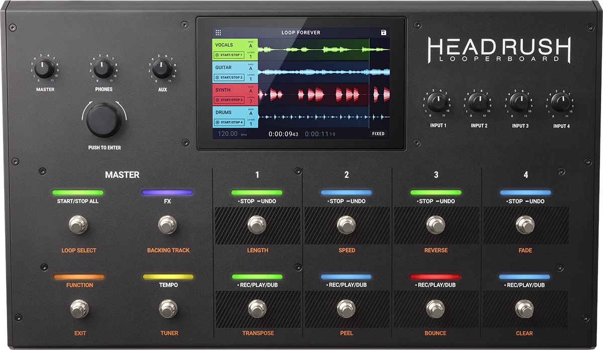 Headrush Looperboard (rozbalené)