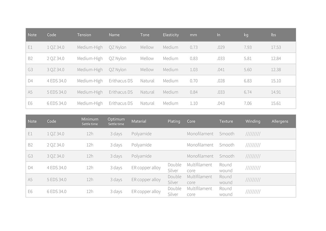 Knobloch ERITHACUS Double Silver QZ Nylon Medium-High Tension 34.0 (obrázek 3)