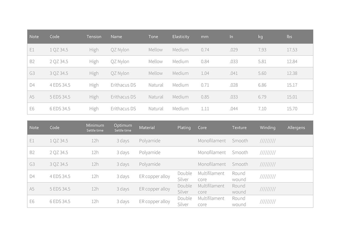 Knobloch ERITHACUS Double Silver QZ Nylon High Tension 34.5 (obrázek 3)