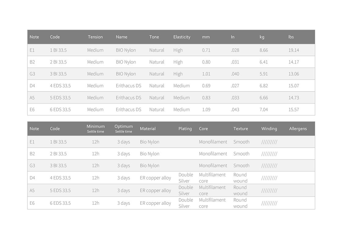 Knobloch ERITHACUS Double Silver BI Nylon Medium Tension 33.5 (obrázek 3)