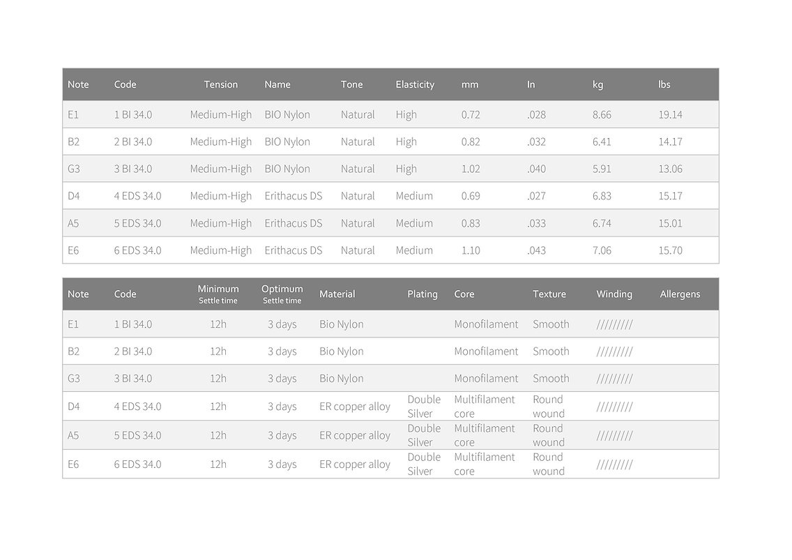 Knobloch ERITHACUS Double Silver BI Nylon Medium-High Tension 34.0 (obrázek 3)