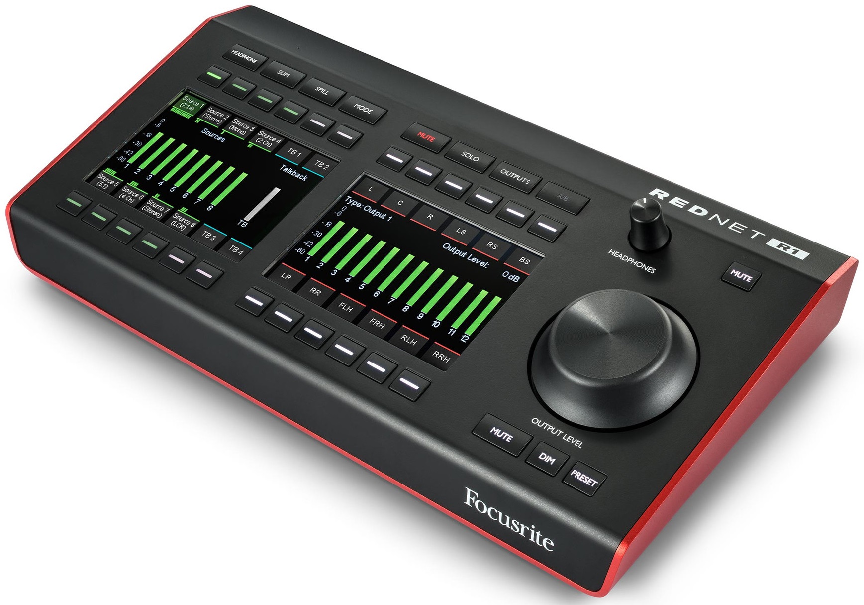 Focusrite RedNet R1 (obrázek 6)