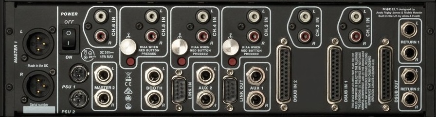 PLAYdifferently MODEL 1 (obrázek 4)