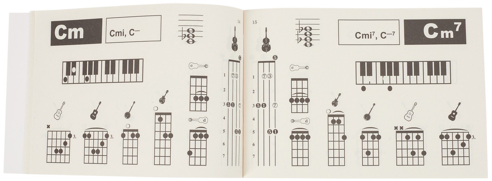 KN Akordy (obrázek 3)