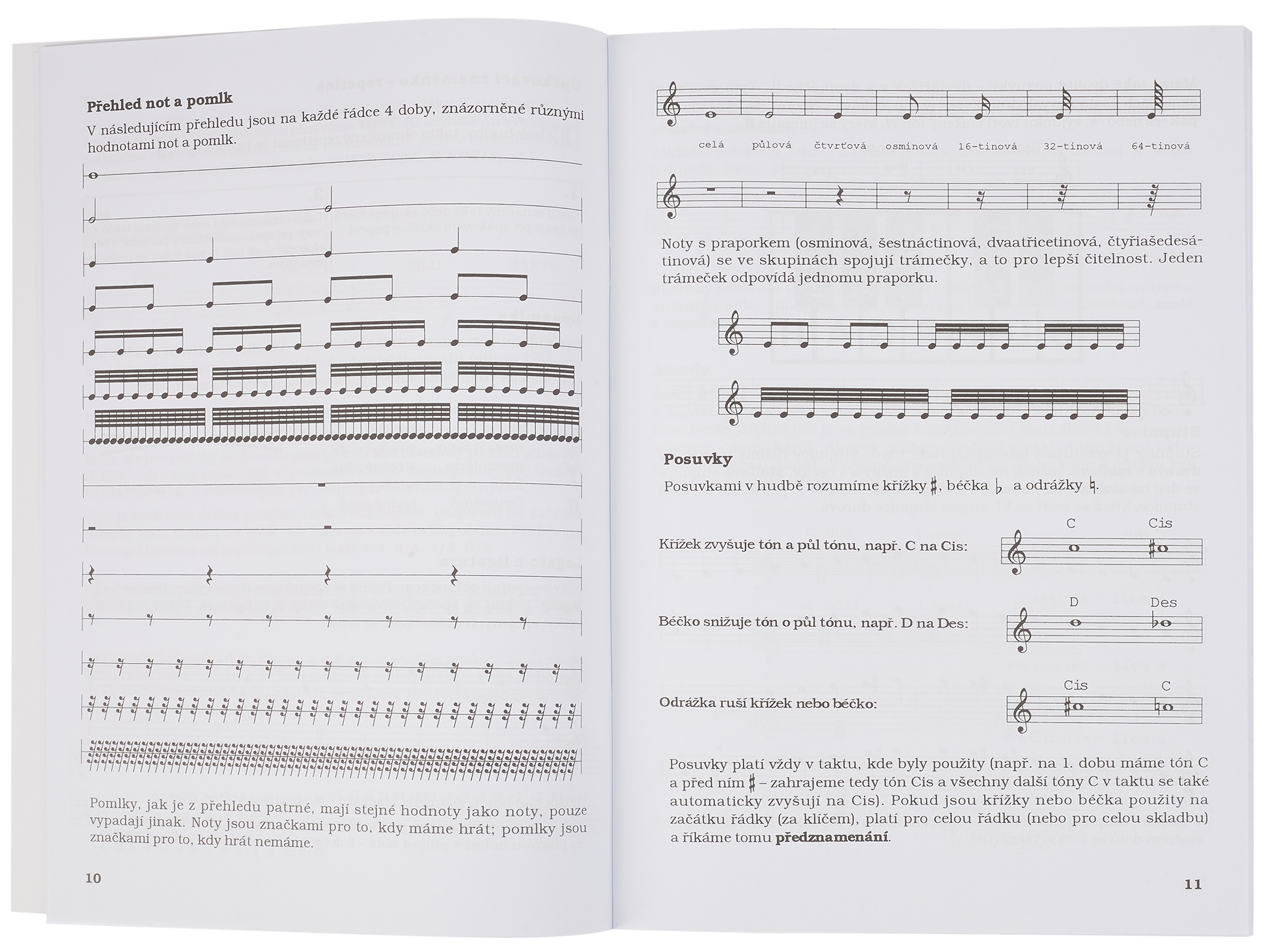 KN Škola hry na keyboard - Jiří Ullmann (obrázek 4)