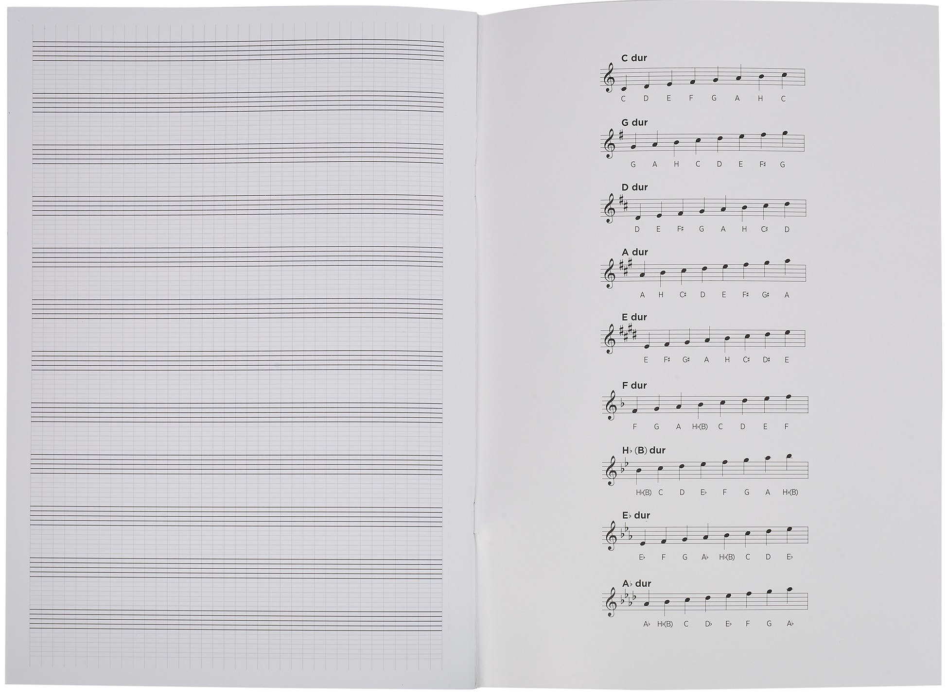 Frontman A4 - notový blok (obrázek 3)