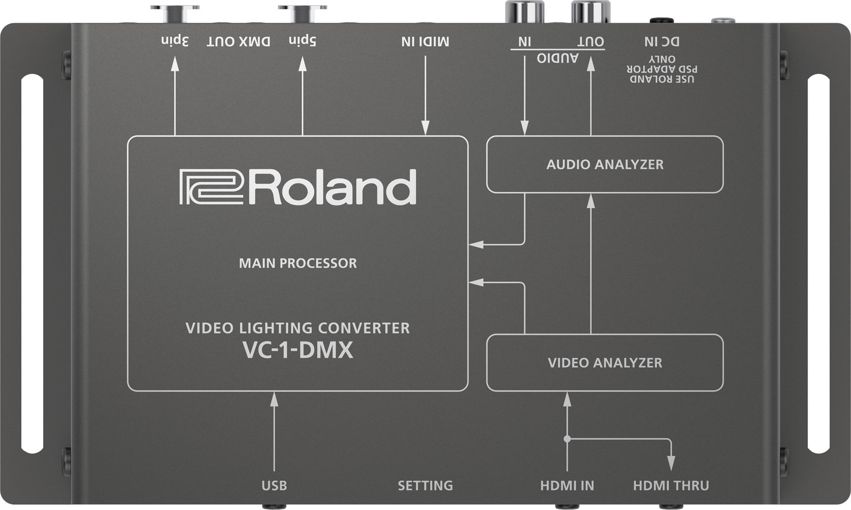 Roland VC-1-DMX (obrázek 5)