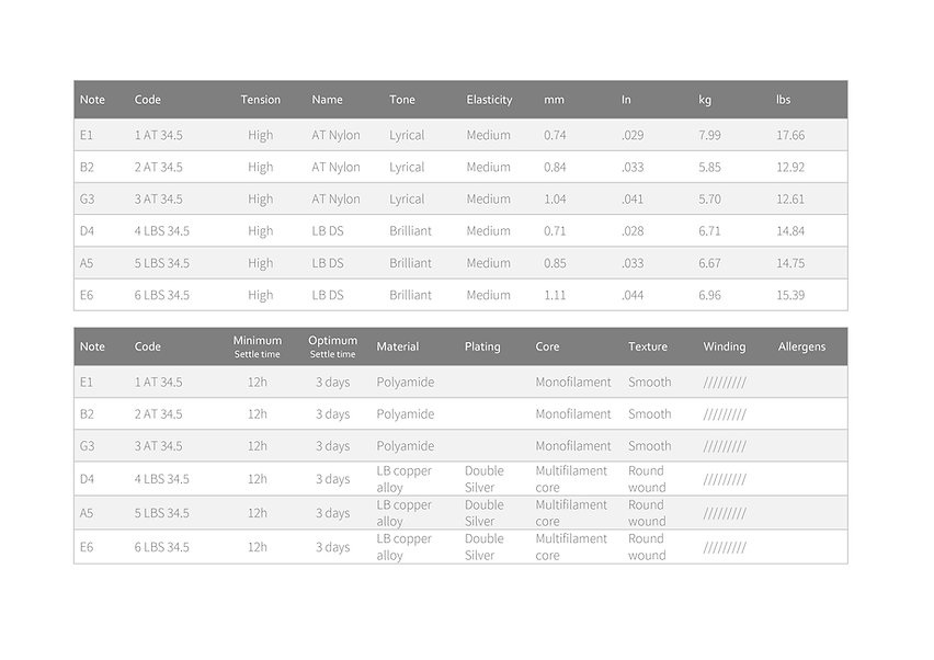 Knobloch LEO BROUWER High Tension 34.5 (obrázek 3)