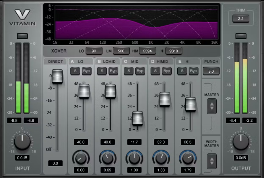 Levně WAVES Vitamin Sonic Enhancer