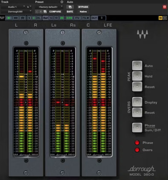 Levně WAVES Dorrough Surround