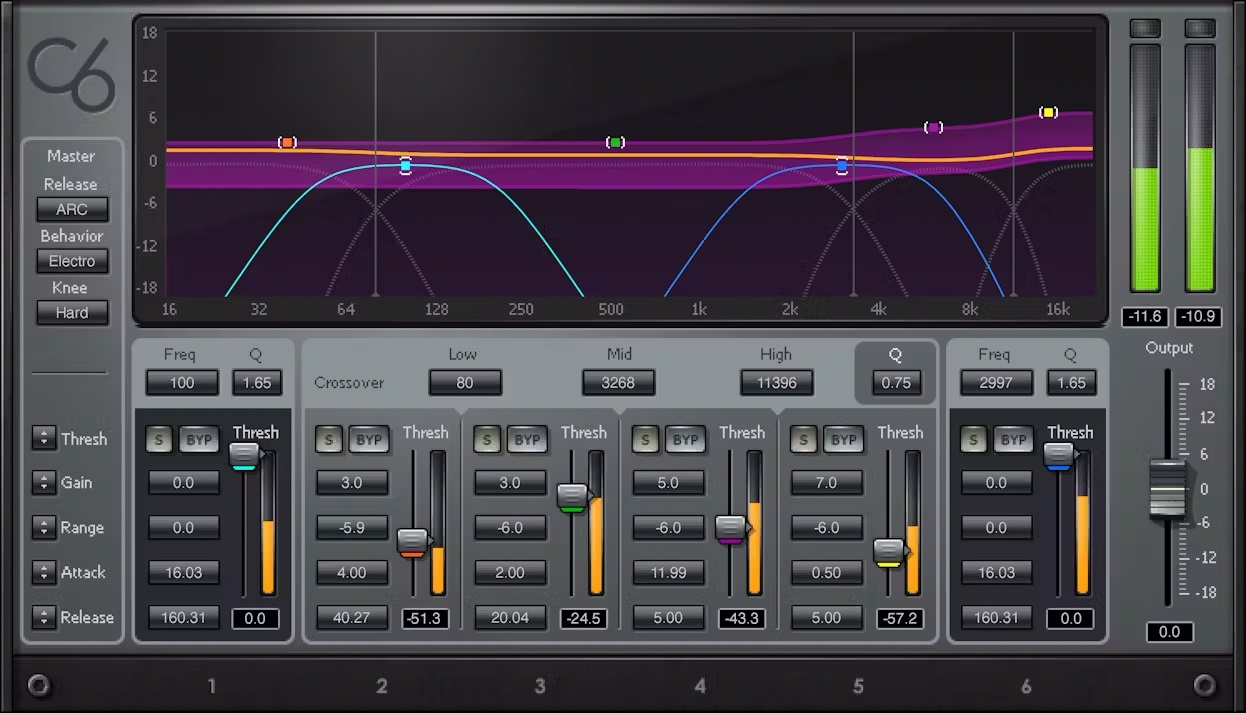 Levně WAVES C6 Multiband Compressor