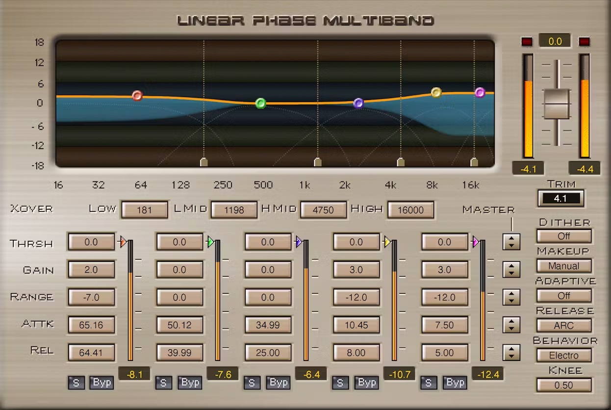Levně WAVES Linear Phase Multiband Compressor