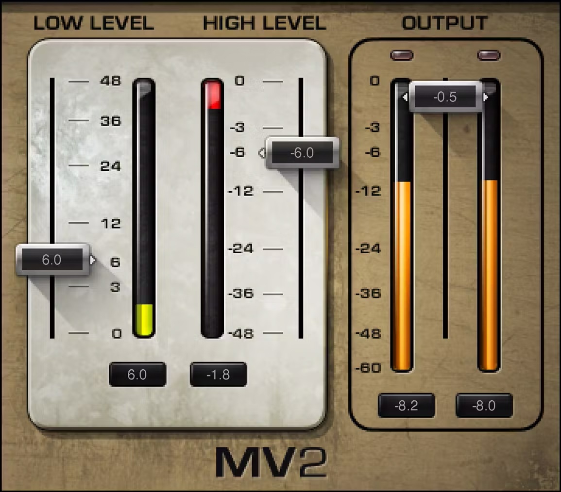 Levně WAVES MV2