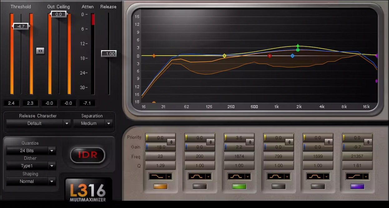 Levně WAVES L3-16 Multimaximizer