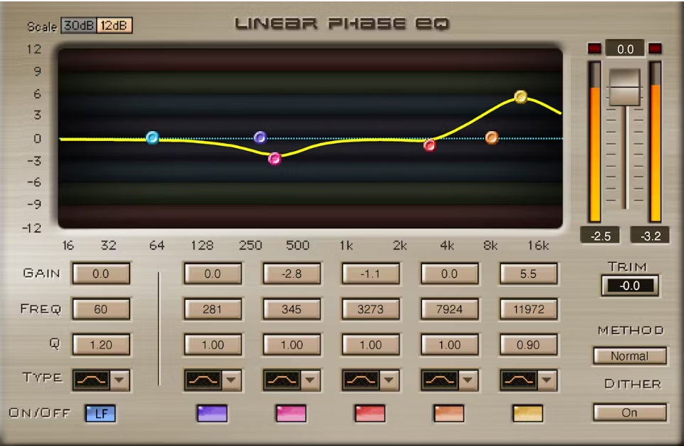 Levně WAVES Linear Phase EQ