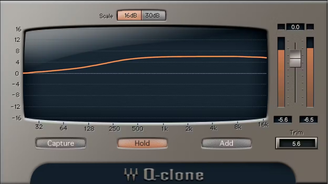 Levně WAVES Q-Clone