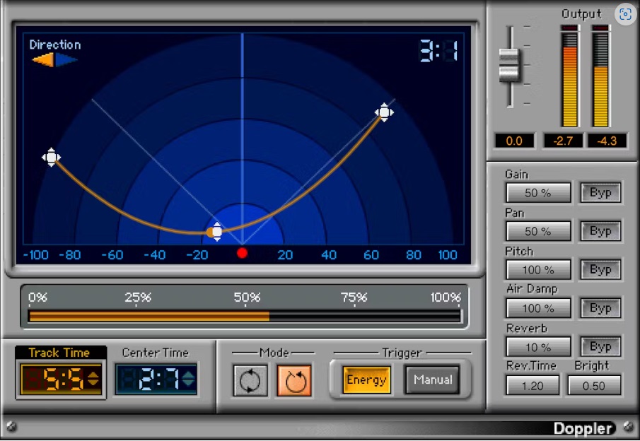 Levně WAVES Doppler