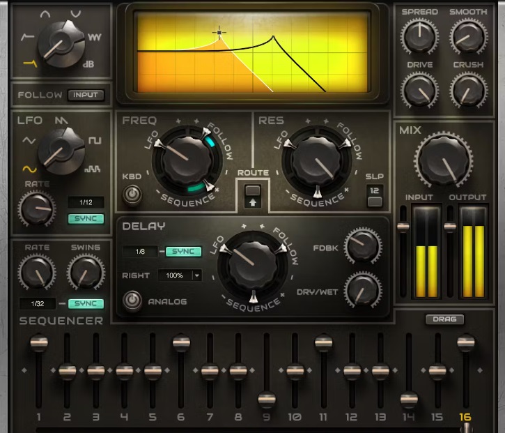 Levně WAVES MetaFilter