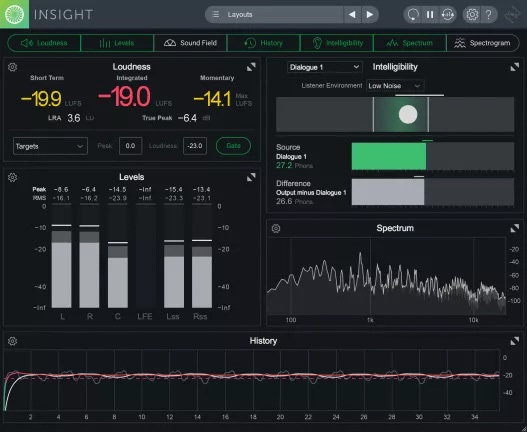 Levně iZotope Insight 2 Crossgrade from RX Loudness Control