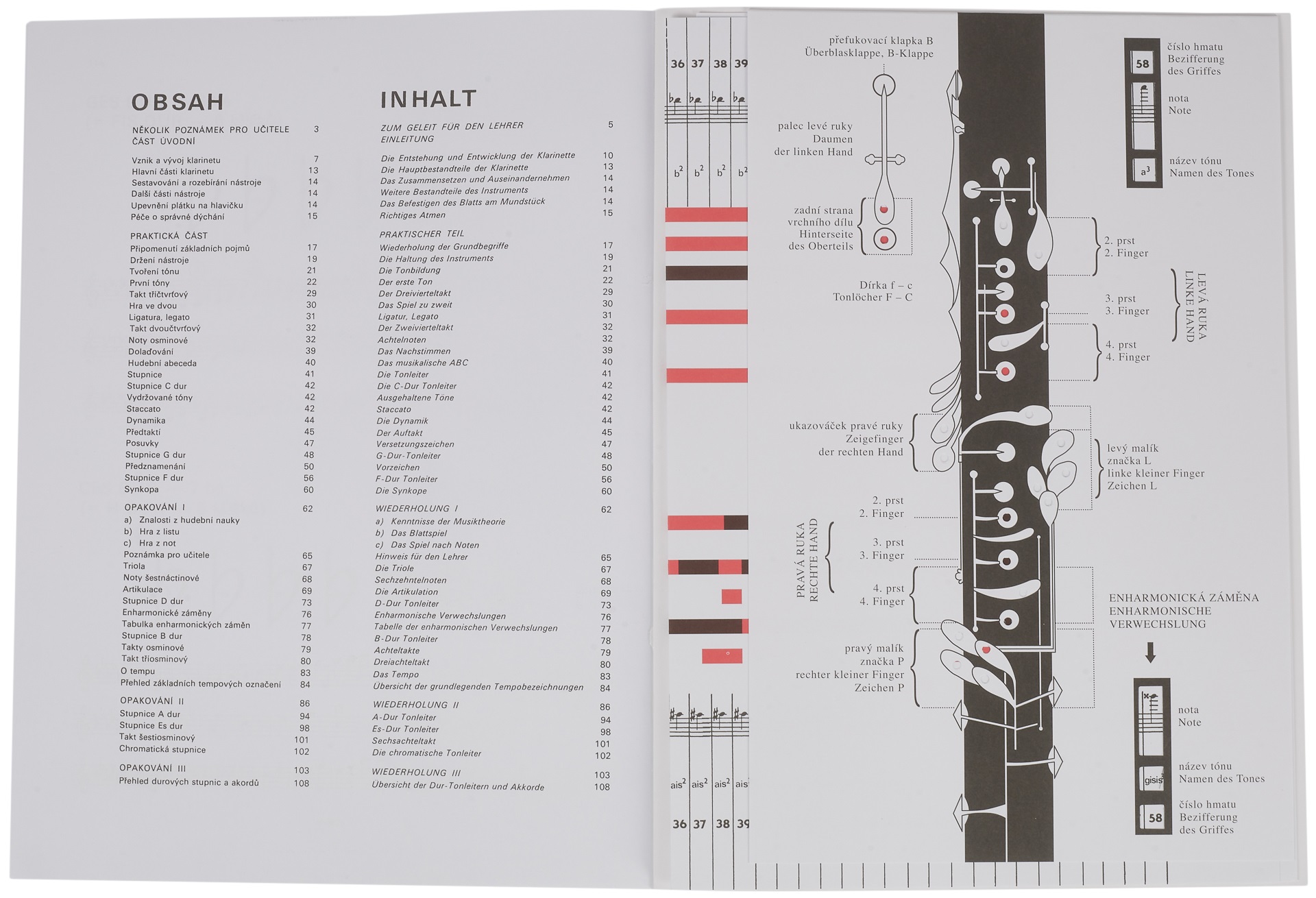 KN Škola hry na klarinet I (obrázek 3)