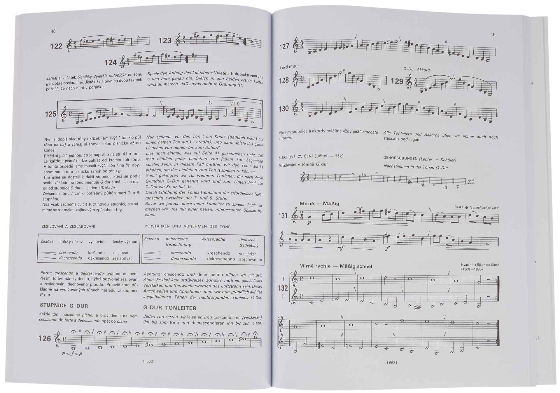 KN Škola hry na klarinet I (obrázek 4)