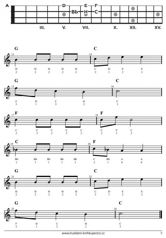 KN Super Snadné Ukulele: Klasika pro samouky a začátečníky (+online au (obrázek 4)