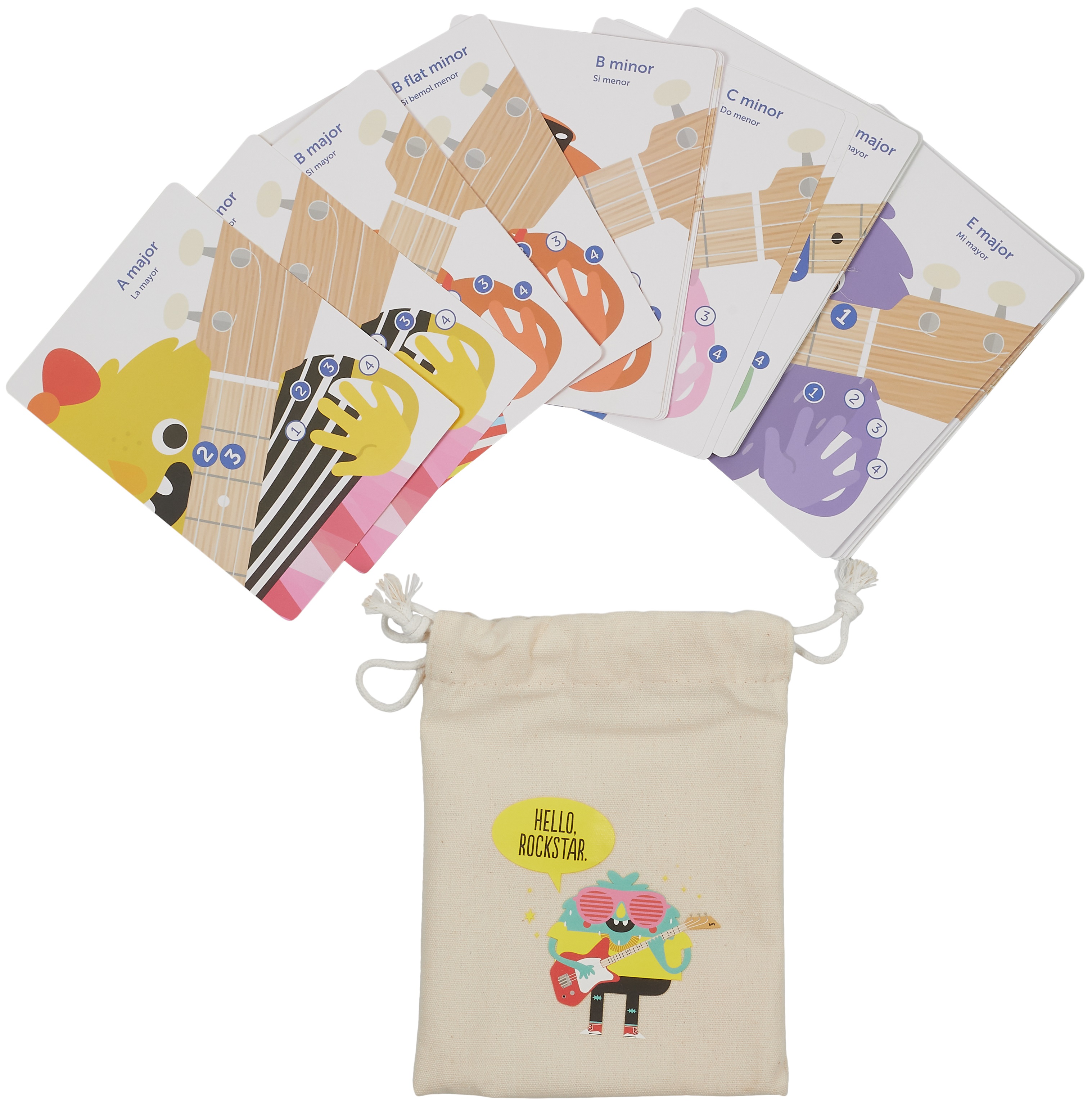 Loog x Fender Stratocaster Black (obrázek 6)