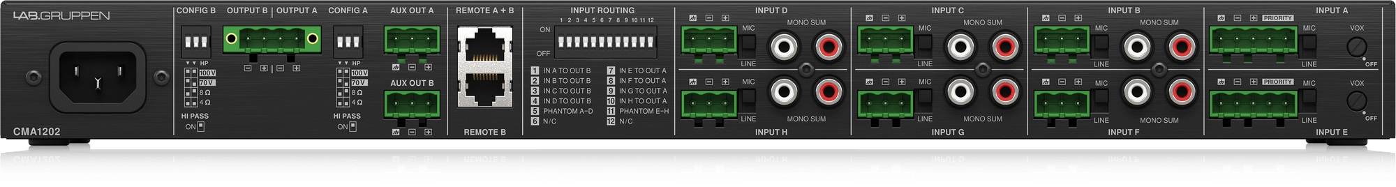 Lab Gruppen CMA1202 (obrázek 3)