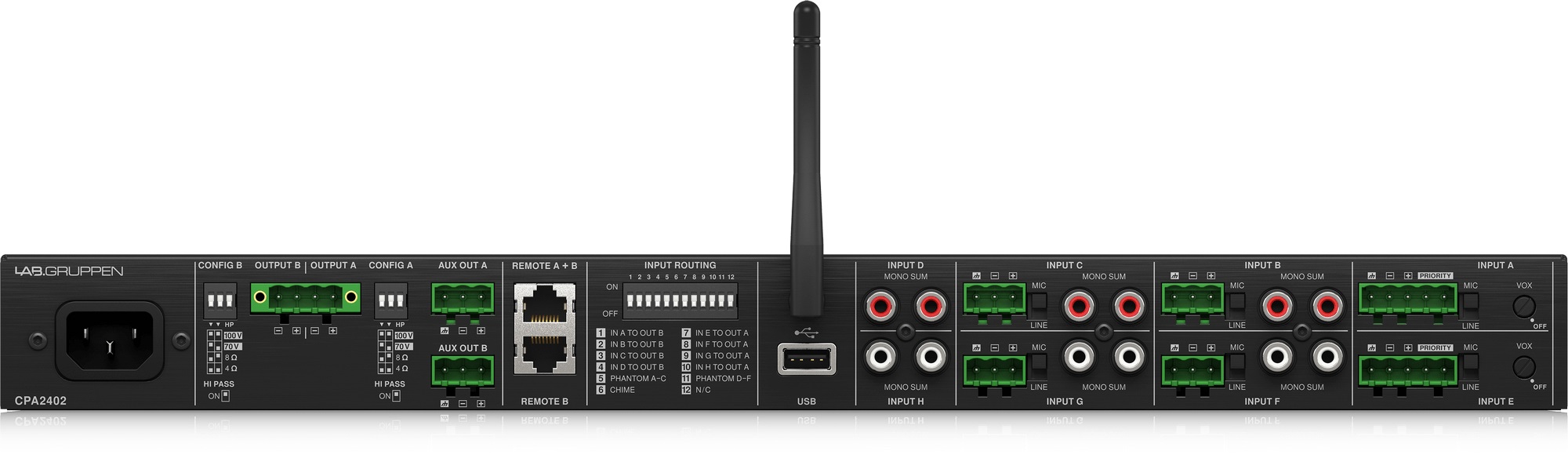 Lab Gruppen CPA2402 (obrázek 3)