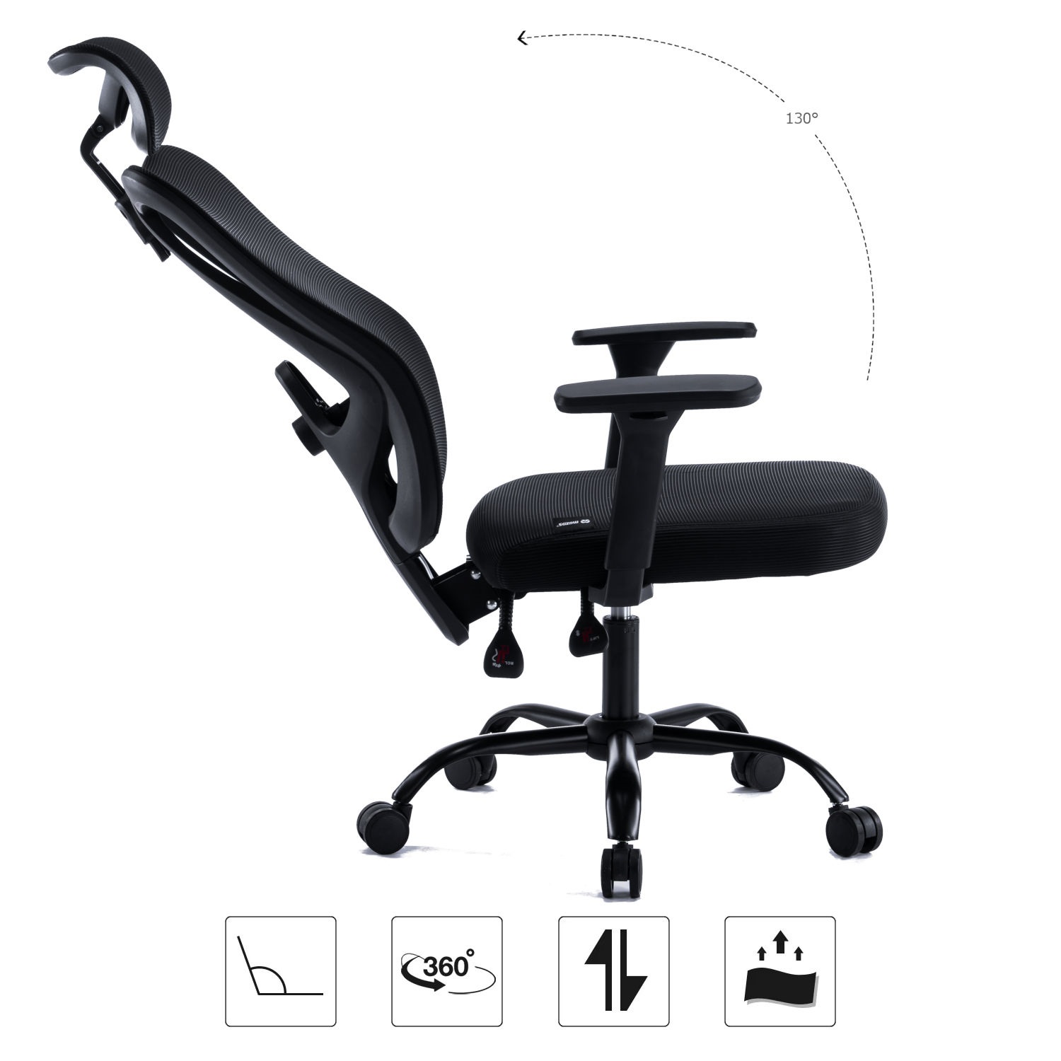 Mozos ERGO-X (obrázek 4)