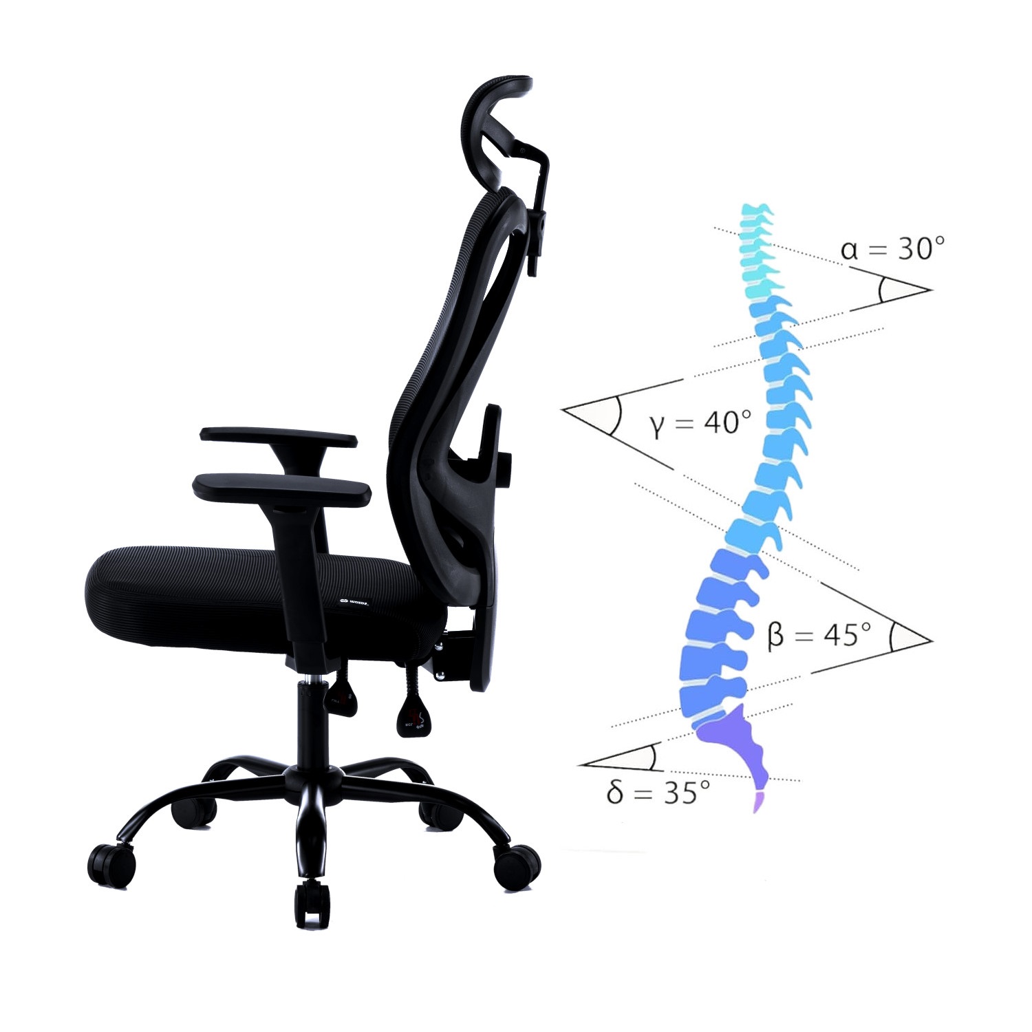 Mozos ERGO-X (obrázek 7)