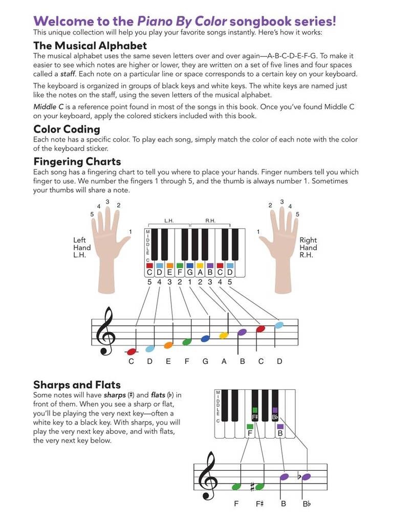 MS Piano-by-Color - Pop Songs (obrázek 3)