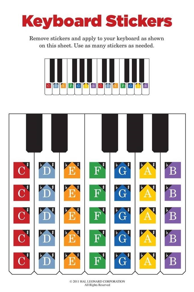MS Piano-by-Color - Pop Songs (obrázek 5)