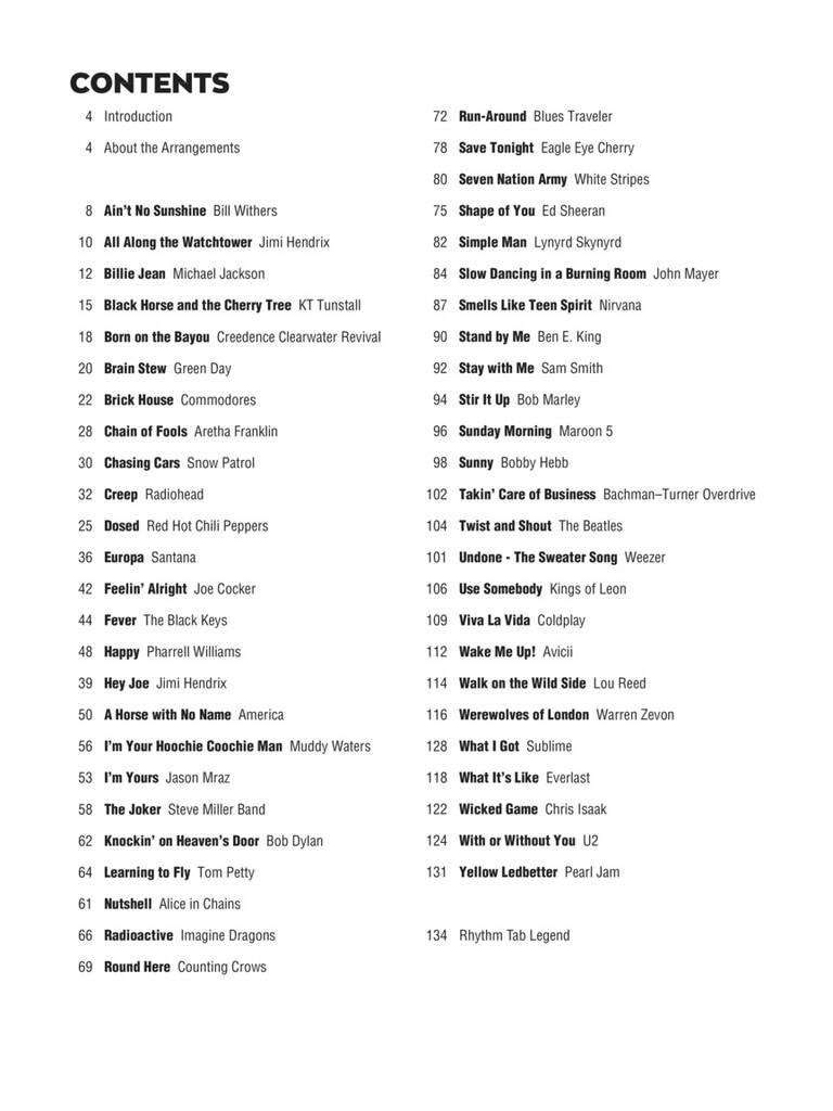 MS Looper Pedal Songbook (obrázek 7)