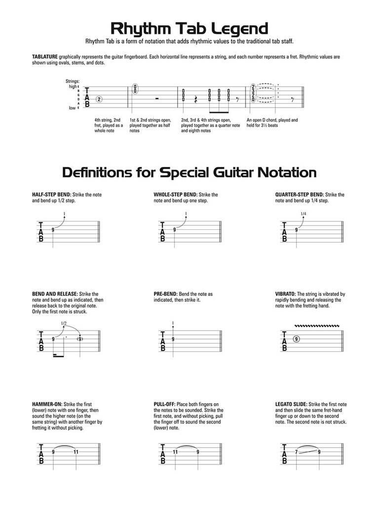 MS Simple Songs (obrázek 7)