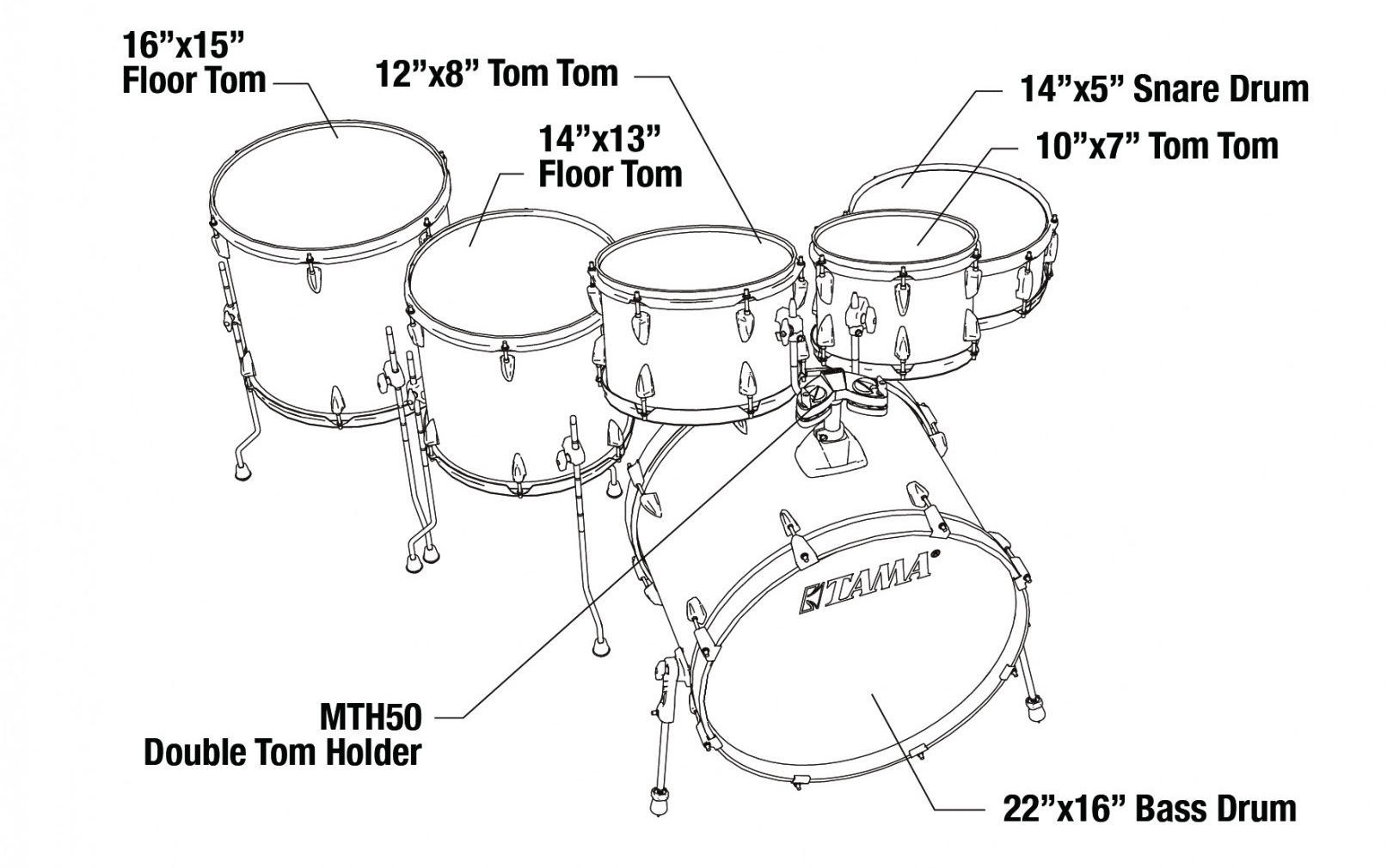 Tama Imperialstar Hairline Black Rock Set II (obrázek 9)