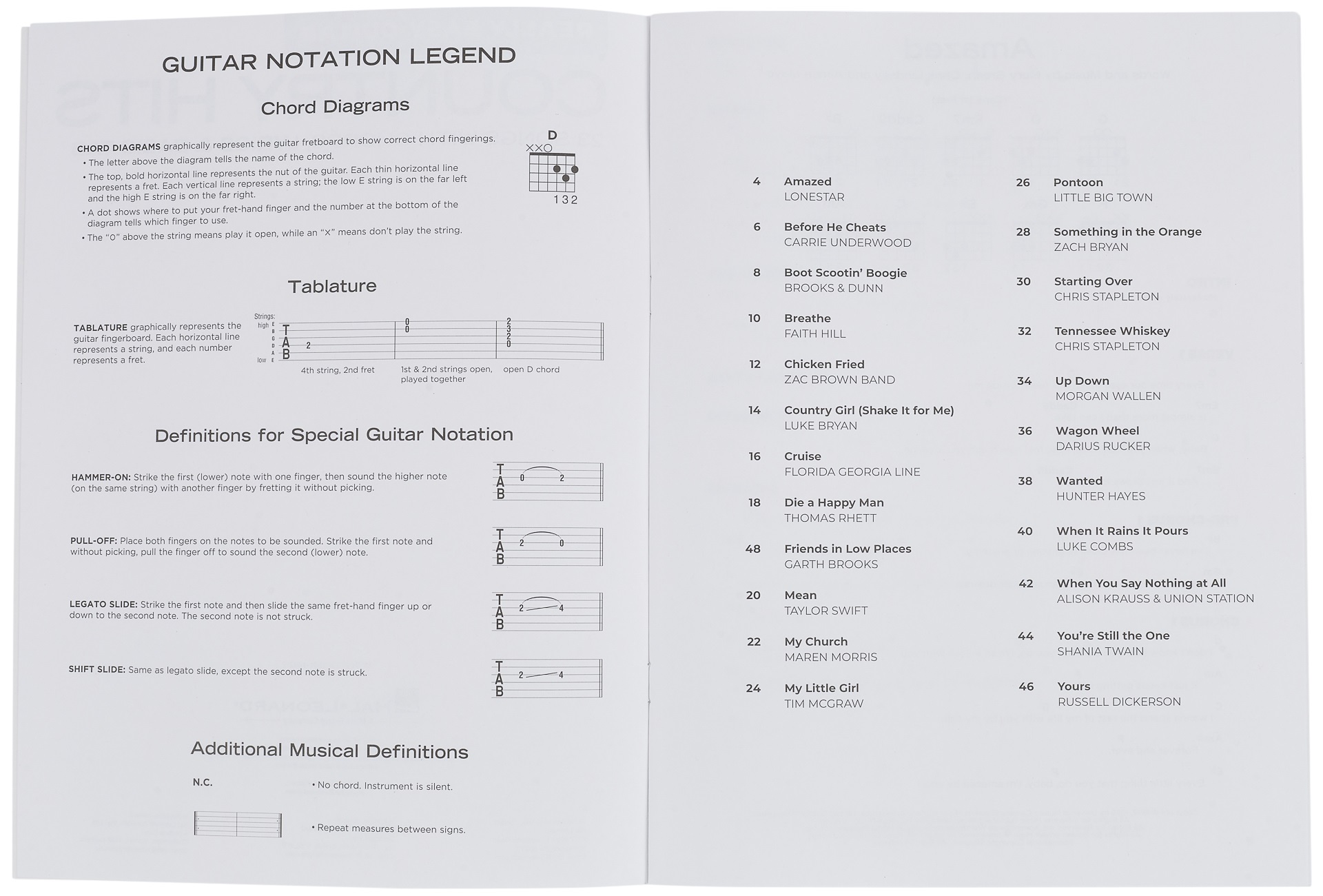 MS Country Hits - Really Easy Guitar (obrázek 3)