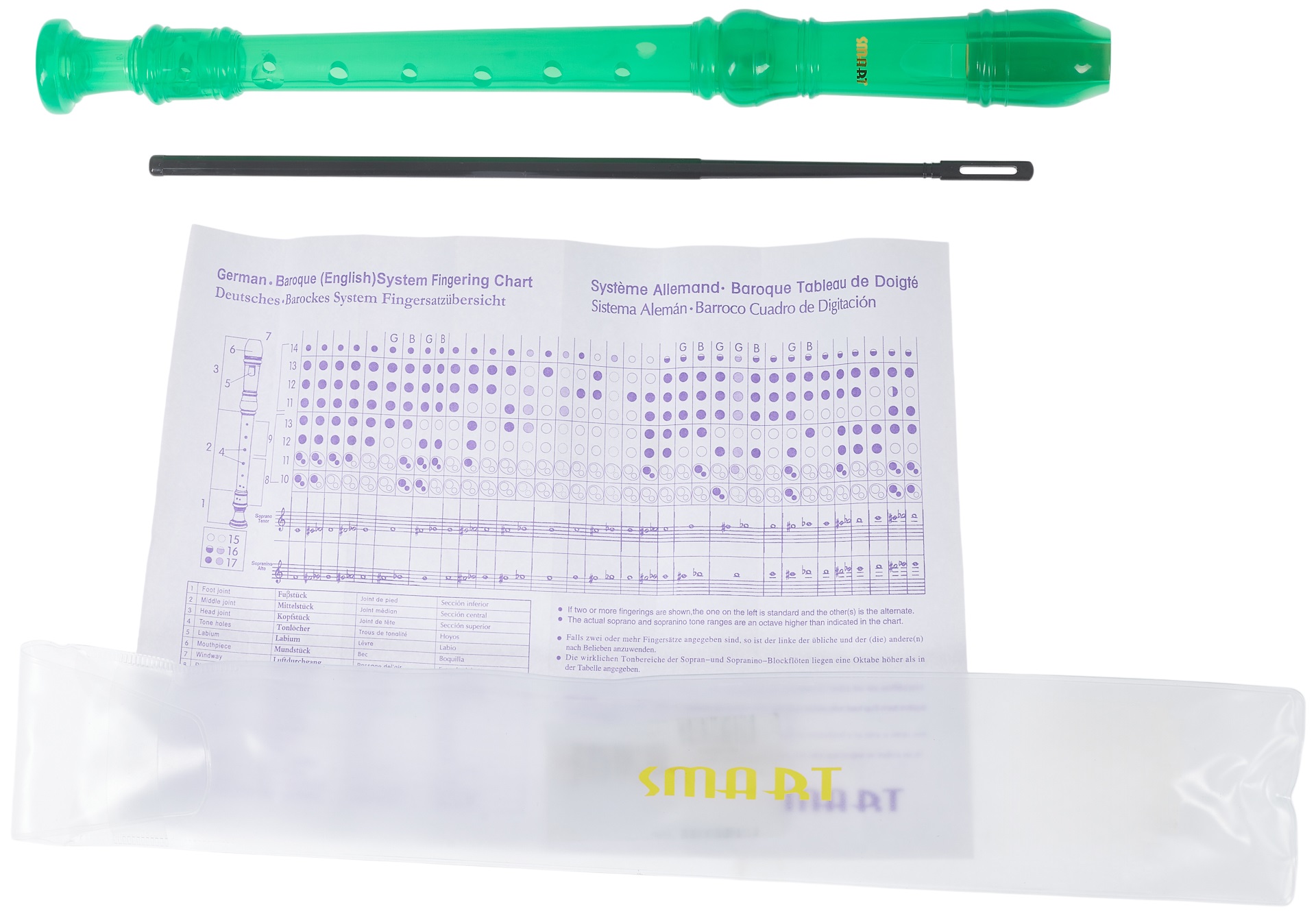 Smart WRS-26B(GR) (obrázek 7)