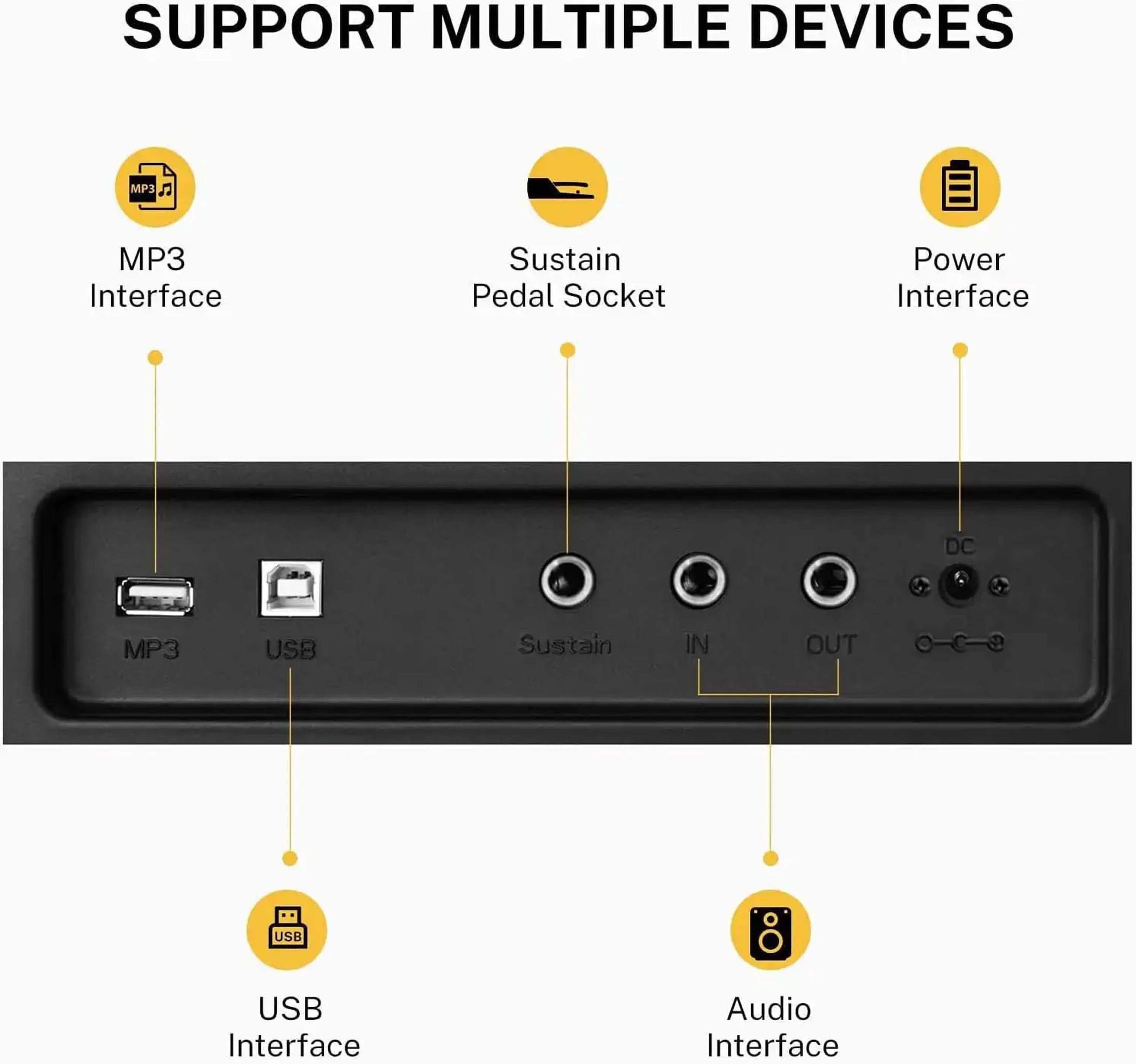 DONNER DDP-100 (obrázek 4)