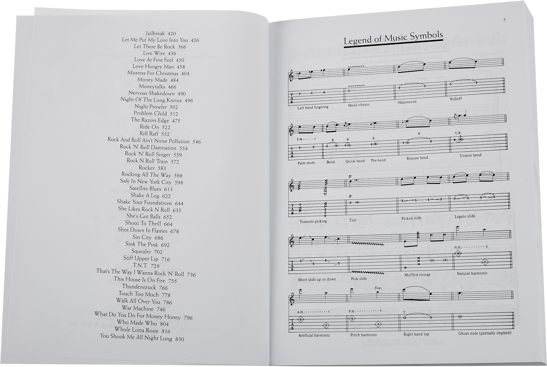 MS The Definitive AC/DC Songbook-Updated Edition (obrázek 4)