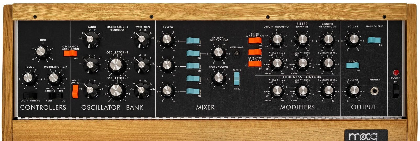 Moog Minimoog Bob Moog Tribute Ed. (obrázek 3)