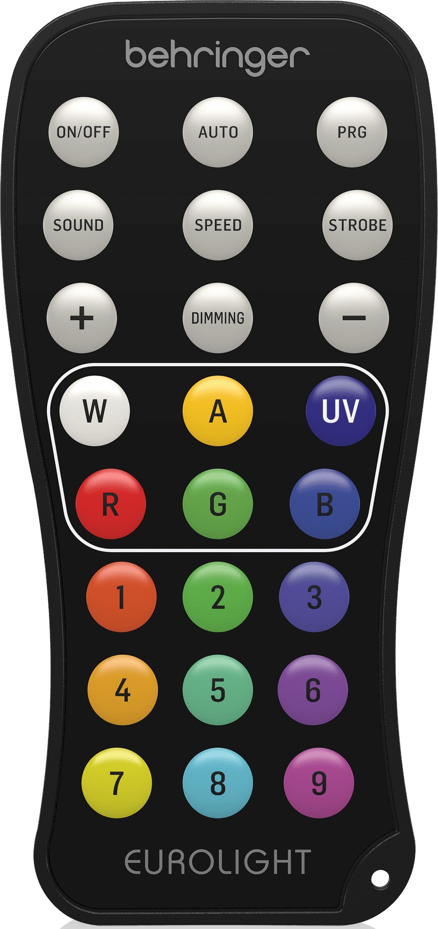 Behringer IRC1