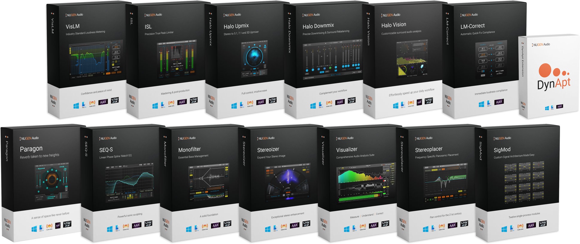 Nugen Audio Post Bundle