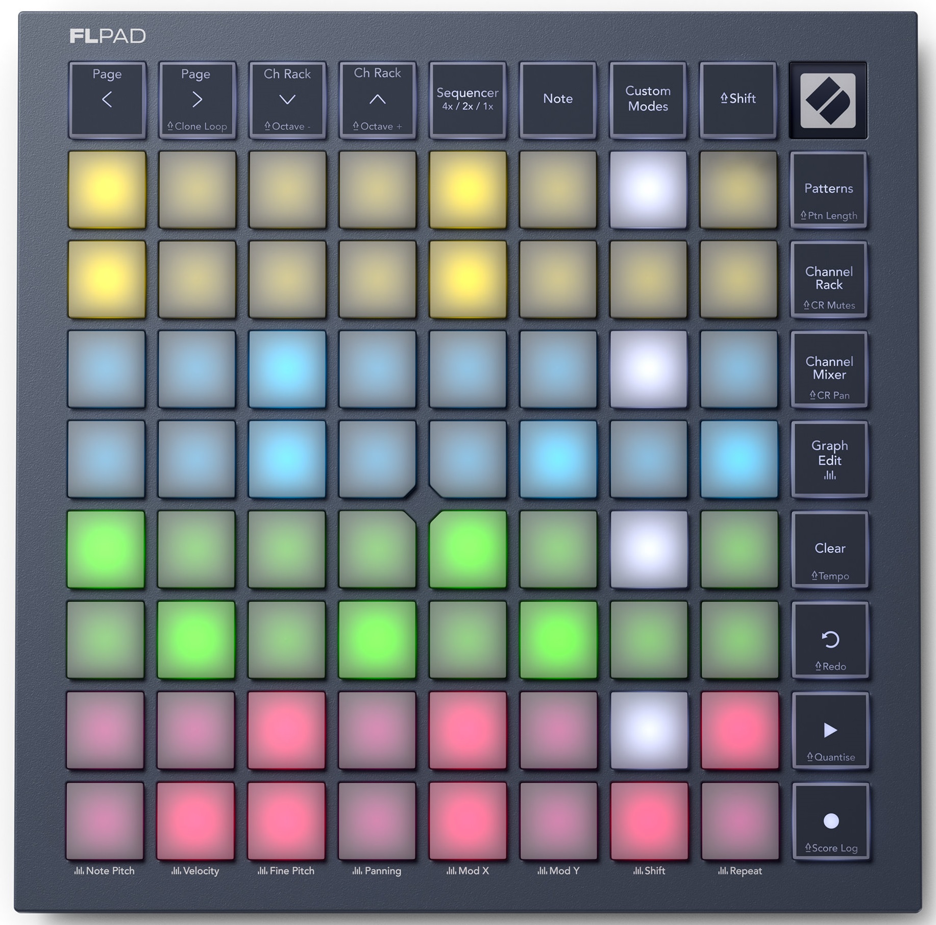 Novation Flpad Mini
